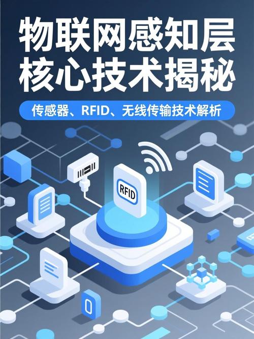 物联网感知层核心技术揭秘 从传感器到边缘智能的物联网技术服务