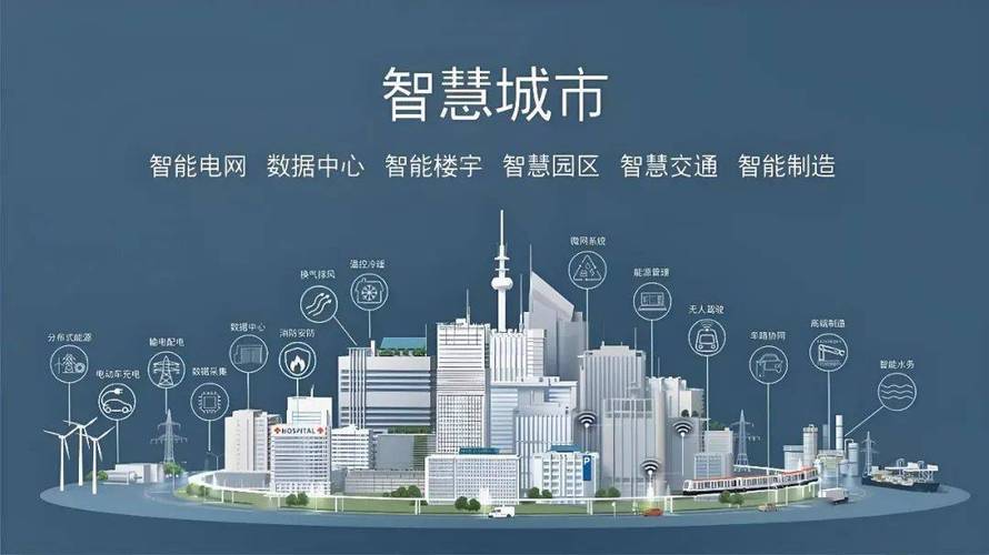 县智慧城市建设警用地理信息系统,北斗定位,物联网技术方案